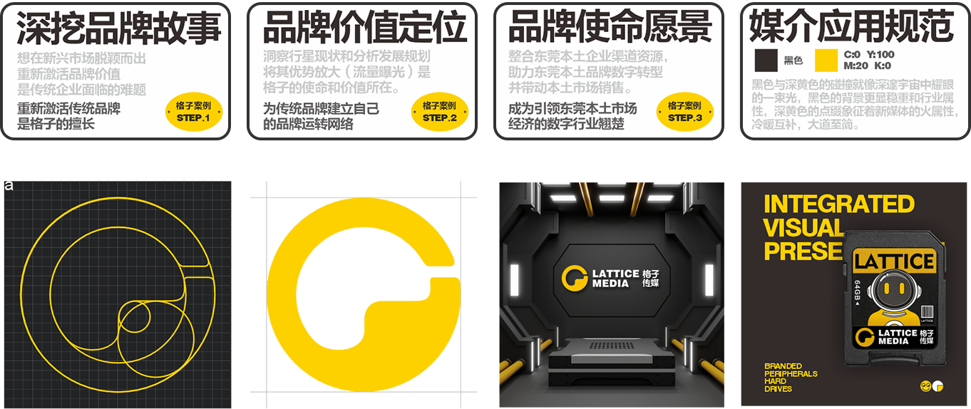 文化符号 品牌升级